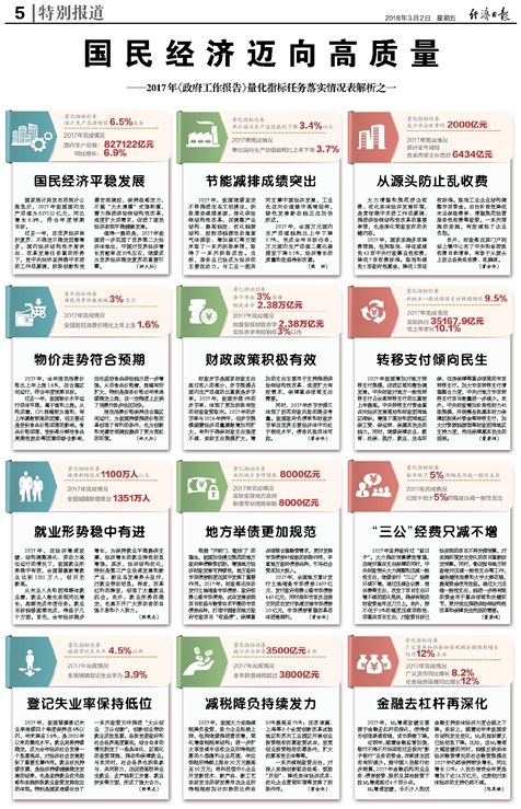 2025澳门正版资料大全免费,时代解答解释落实