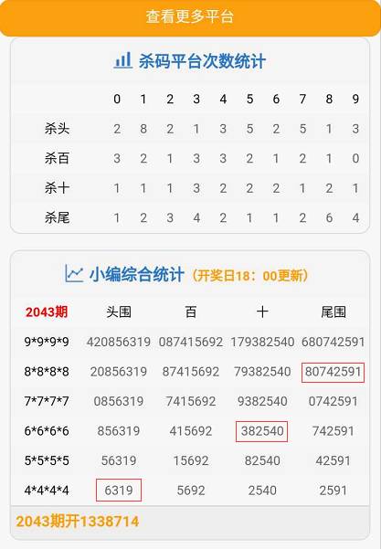 摇钱树四肖四码精准资料,专家解答解释落实