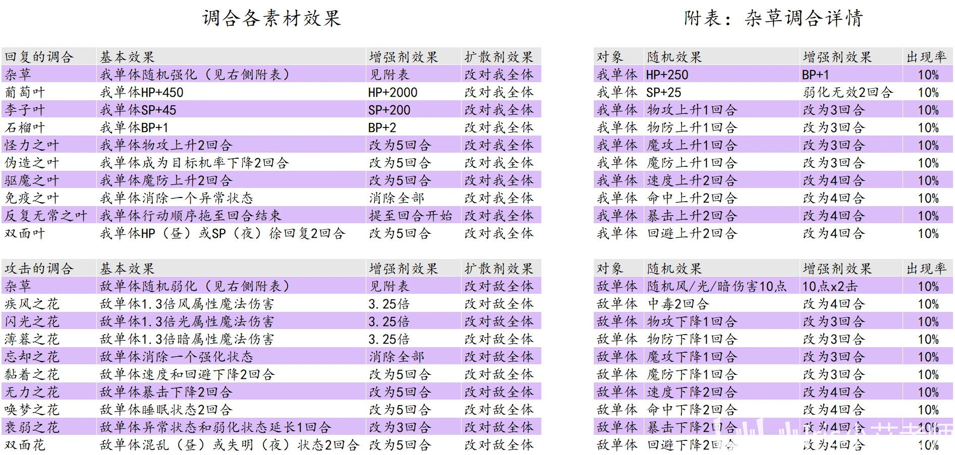 澳彩一码一肖一特一中,时代解答解释落实