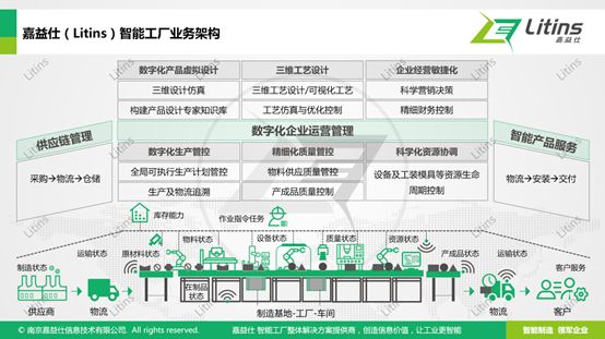 2025年一码一肖100精准,专家解答解释落实