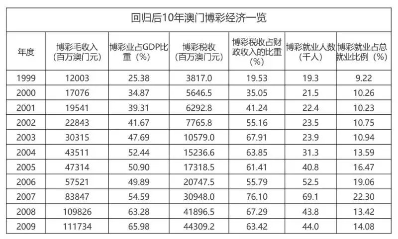 第754页