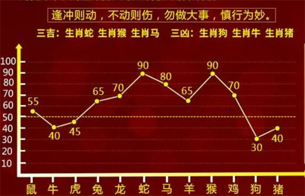 最准一肖一码100%,全面解答解释落实
