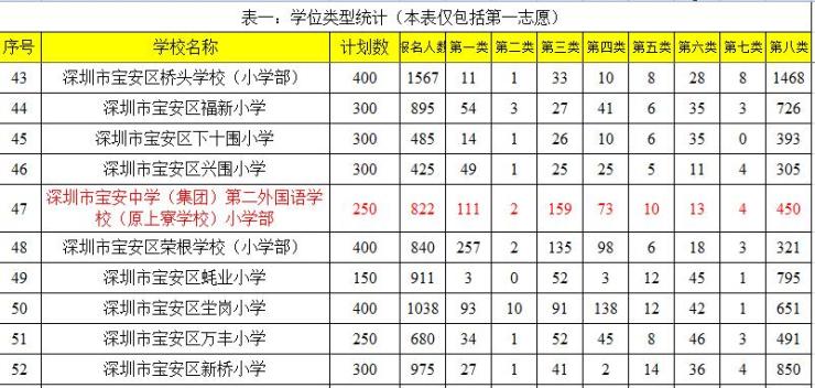 555525王中王四肖,统计解答解释落实