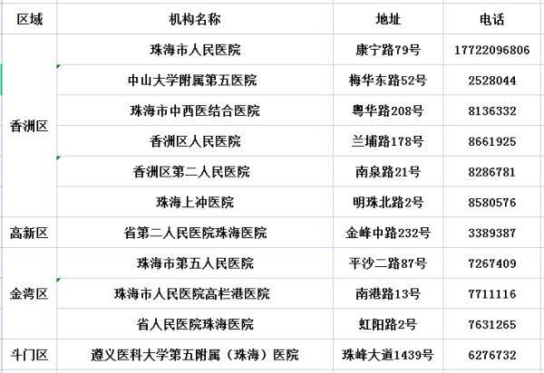 澳彩精准三肖三码三期内必出,构建解答解释落实_ti98.68.85
