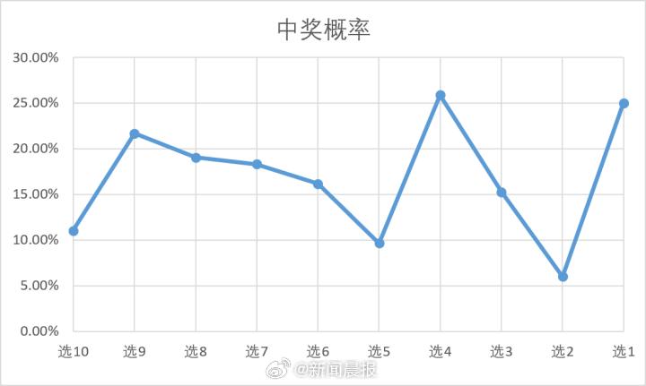 今晚澳门9点35分开奖结果,实用释义解释落实