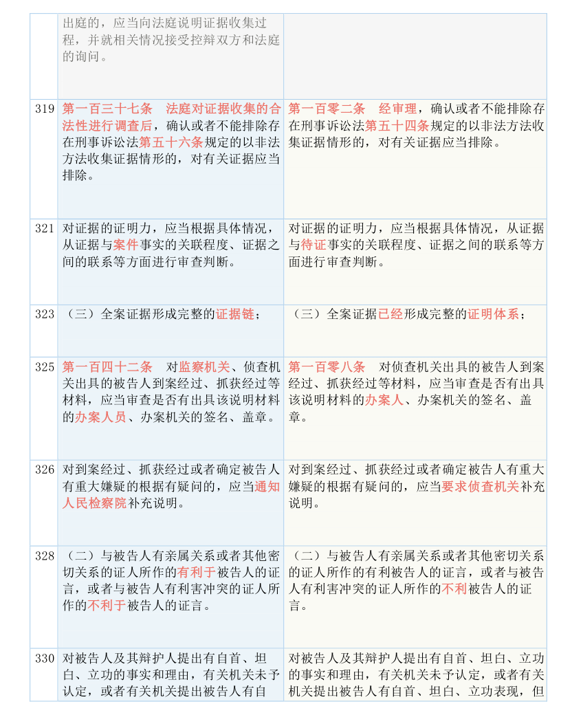 管家婆必出一中一特,实用释义解释落实