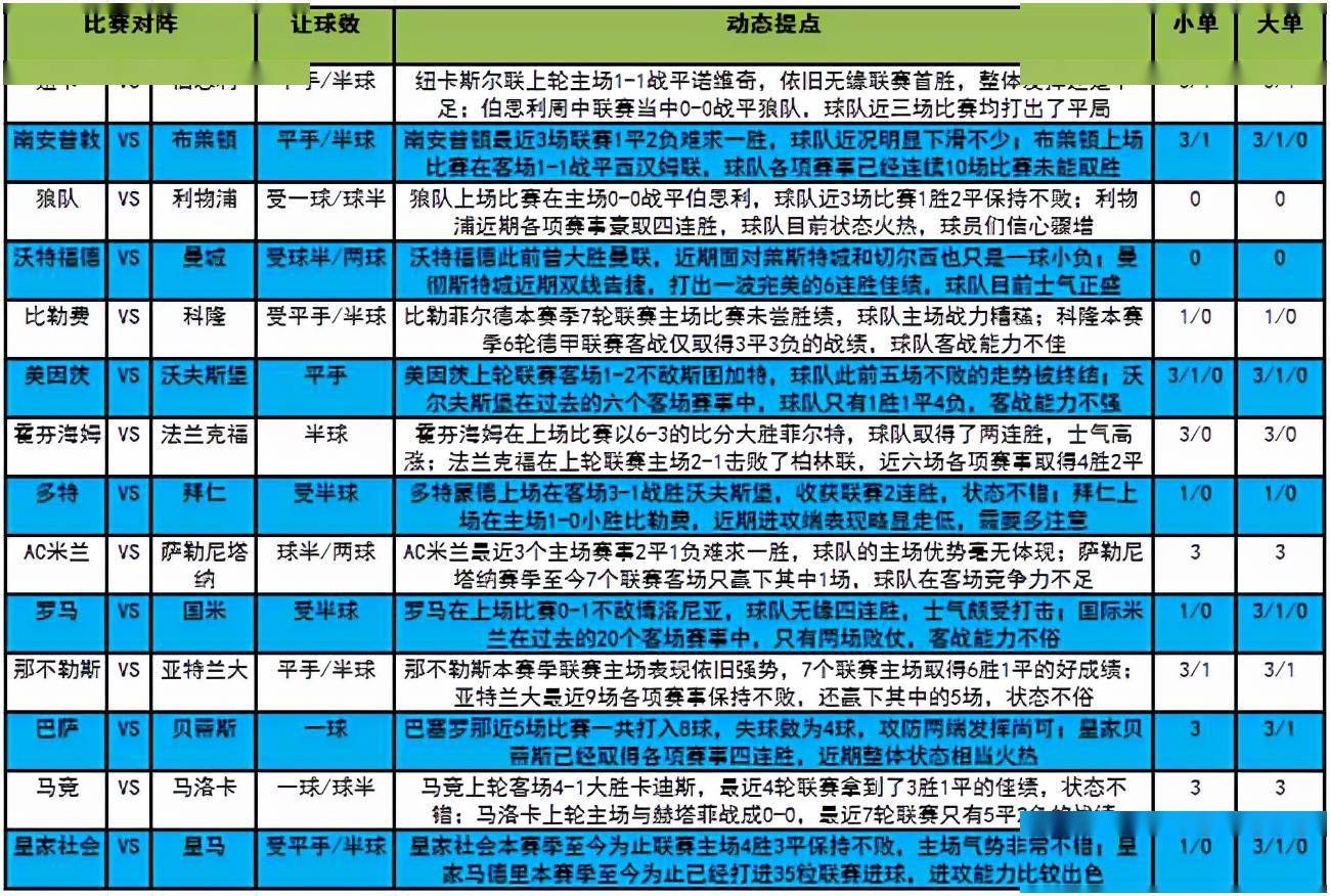 2025澳门特马今晚开奖49图片,全面贯彻解释落实
