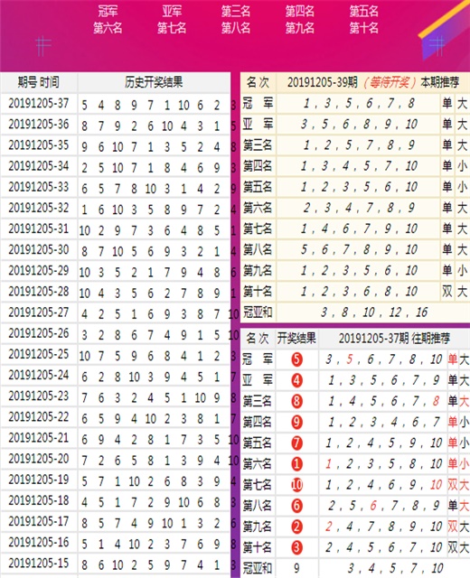 2025新奥天天开好彩大全53期,词语释义解释落实