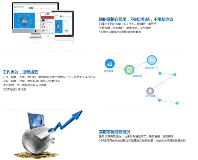 777888精准管家婆免费,全面释义解释落实