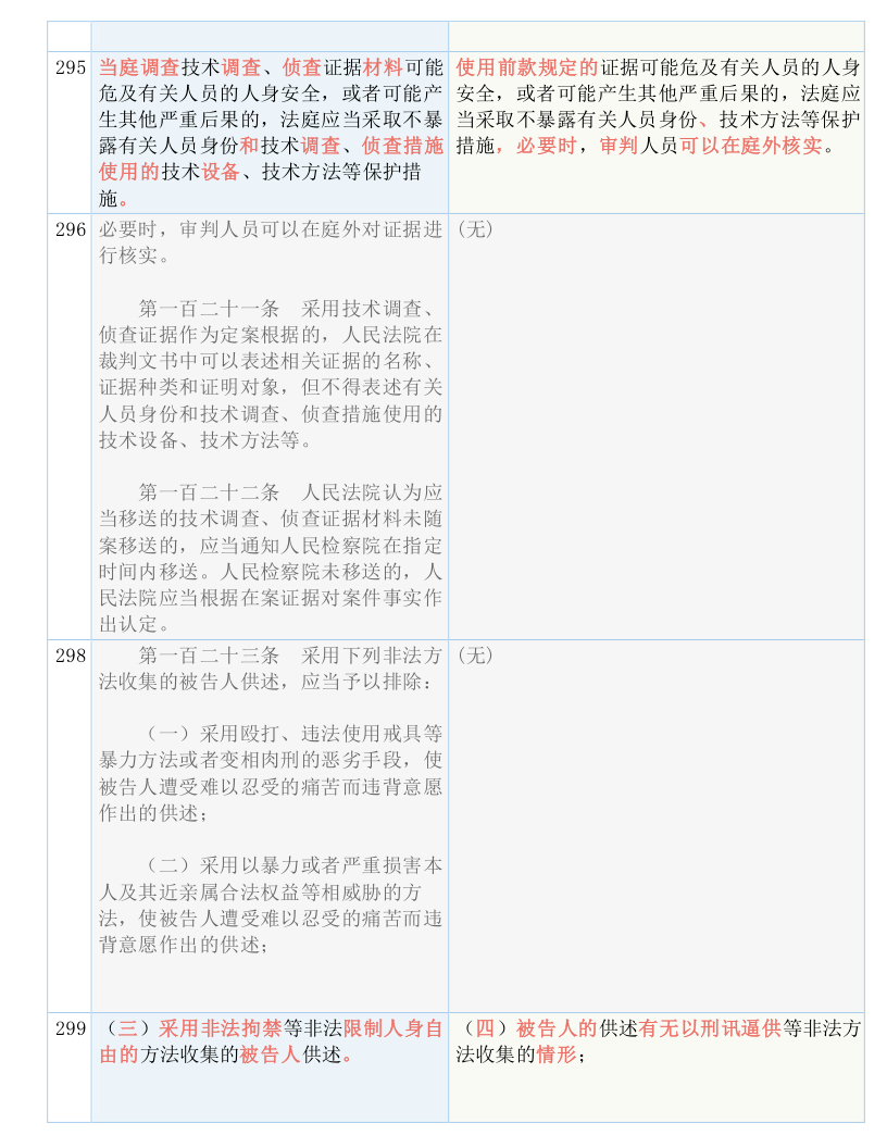 最新看点 第149页