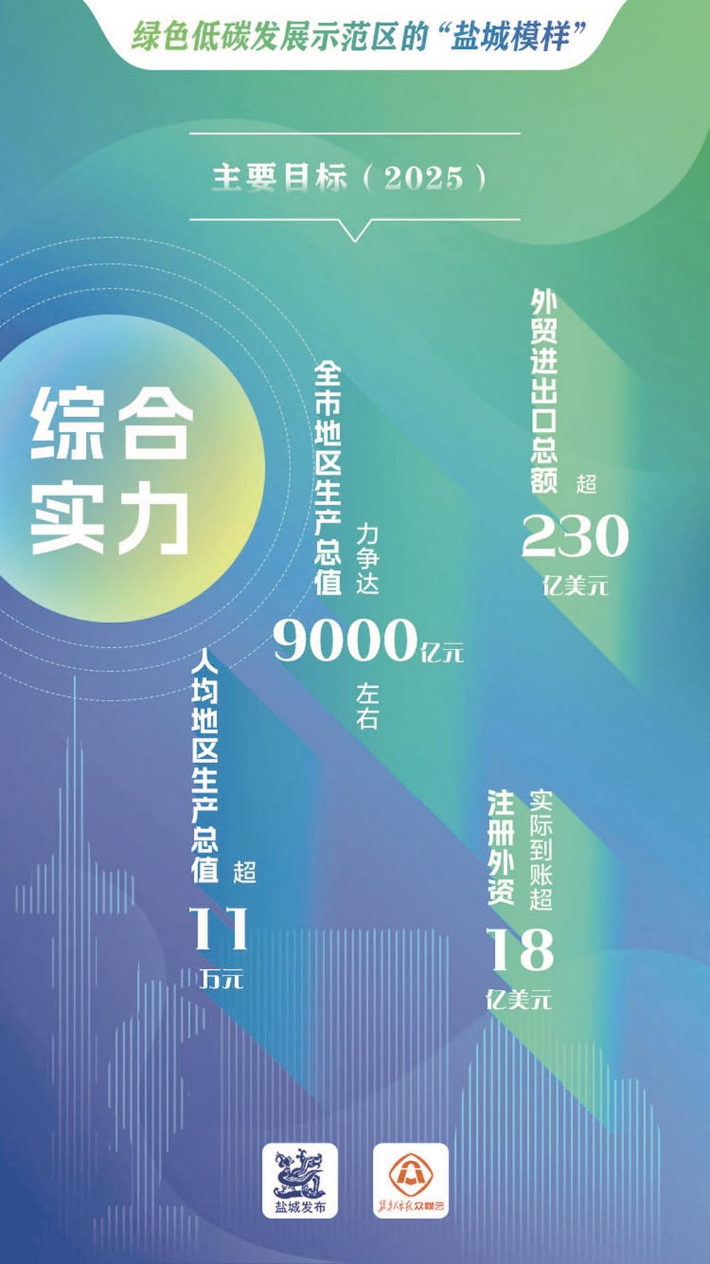 新澳2025最新资料大全,全面贯彻解释落实