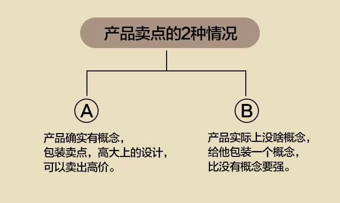 yikeqd.com高价收liang,请涟系@qdd2000,全面贯彻解释落实