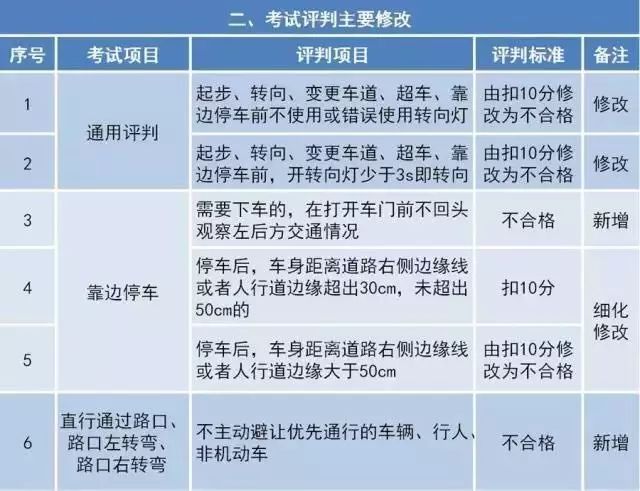 今晚新澳门9点35分开奖结果,全面贯彻解释落实