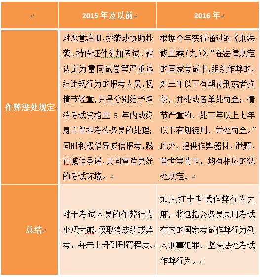 2025年正版资料免费大全,实用释义解释落实