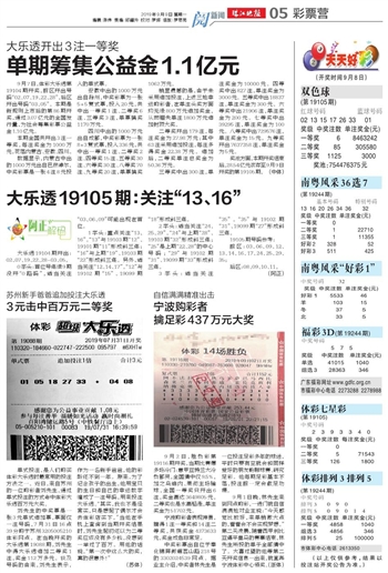2025年天天开好彩资料,实用释义解释落实