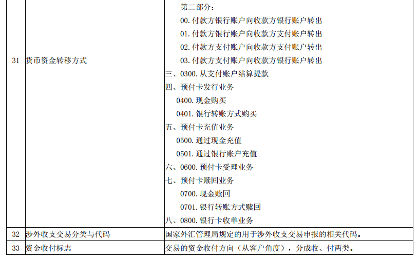 澳门一码一特一中准选今晚,实用释义解释落实