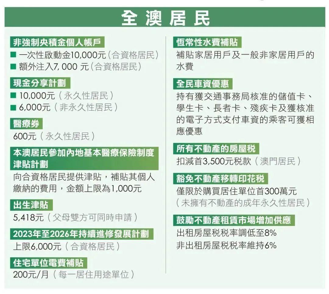 2025年新澳门天天开奖免费查询,全面贯彻解释落实