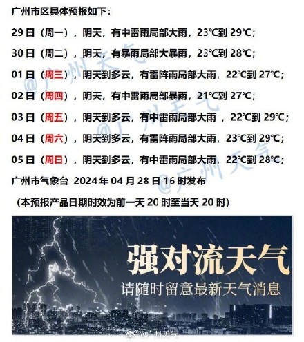 热门新闻 第142页