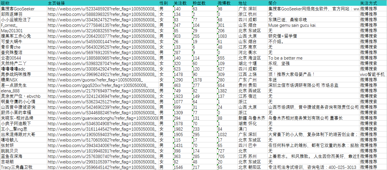 62827cσm澳彩资料查询优势头数,全面释义解释落实