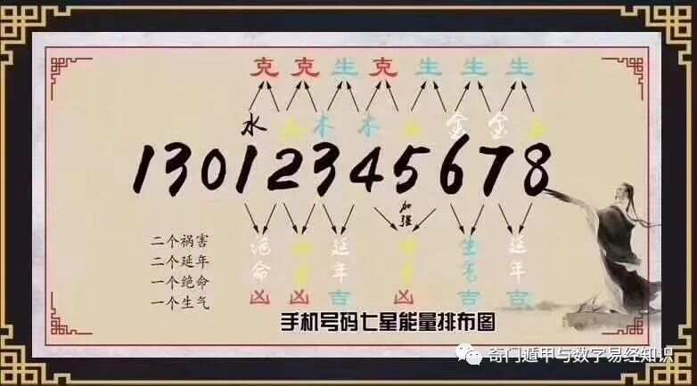 7777788888精准一肖,全面释义解释落实