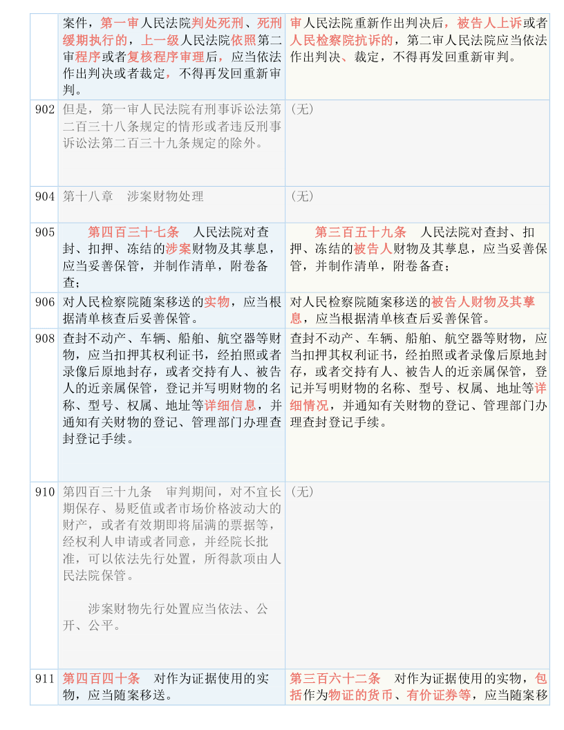 2025新澳门全年免费,实用释义解释落实