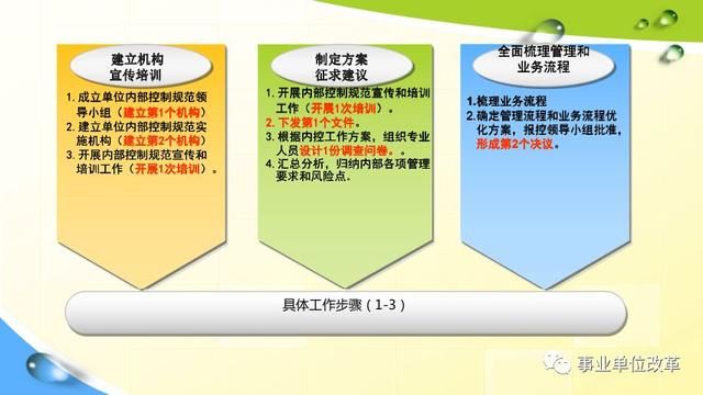 新门内部资料最快最准,精选解析解释落实