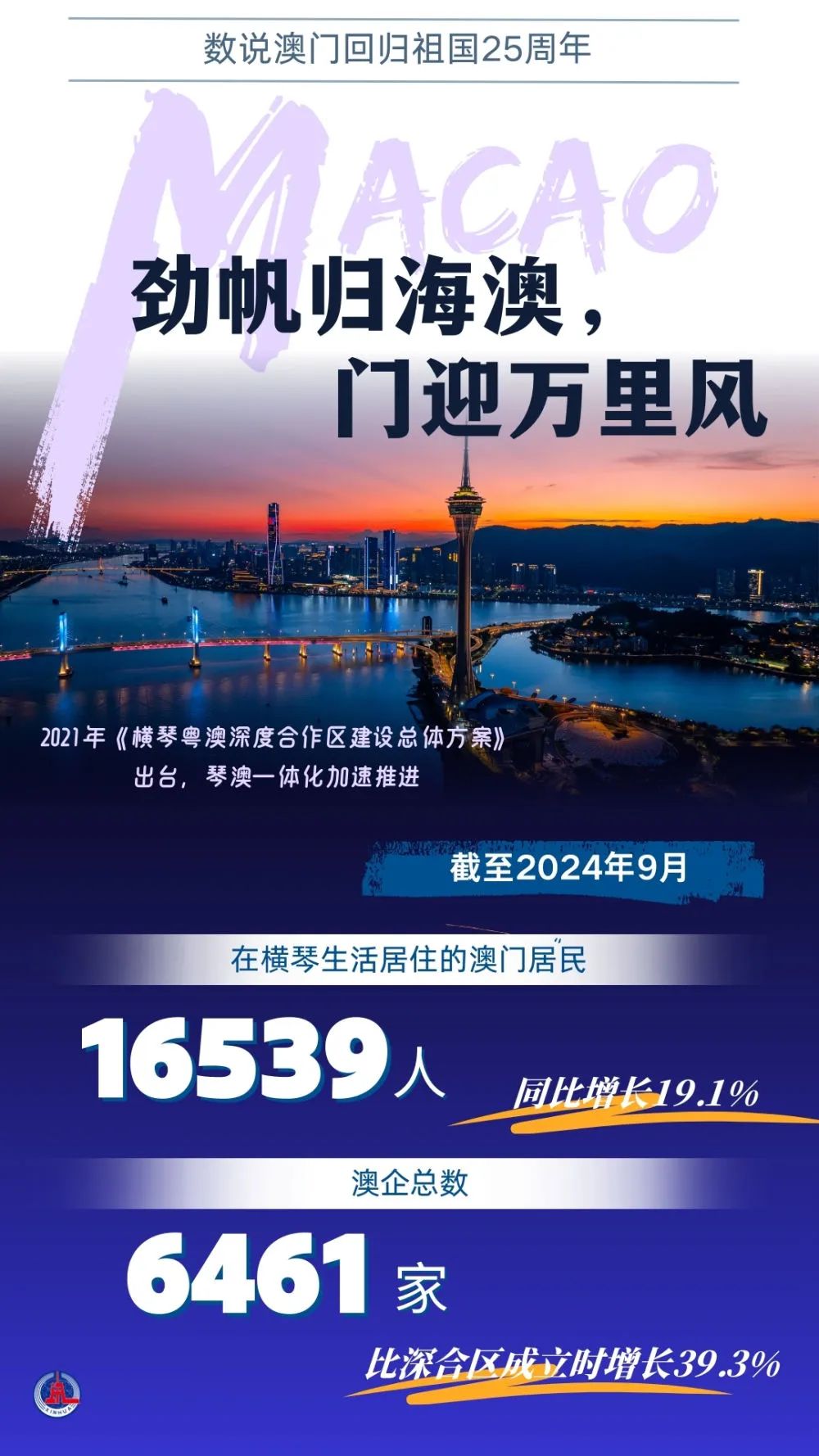 热点资讯 第144页