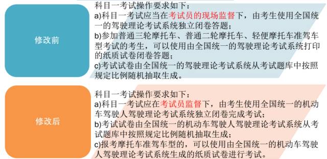 信息交流 第138页