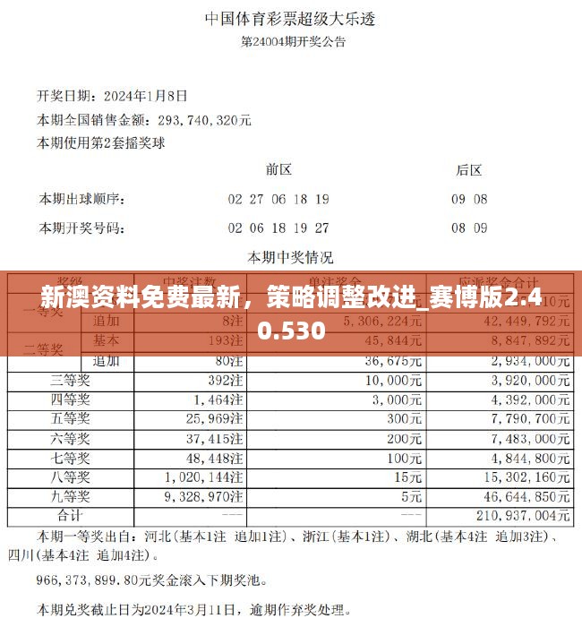 2025新澳精准资料免费提供,综合解答解释落实_7zl20.69.03