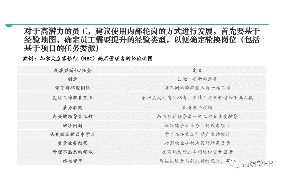 新澳2025精准正版免費資料/精选解析解释落实