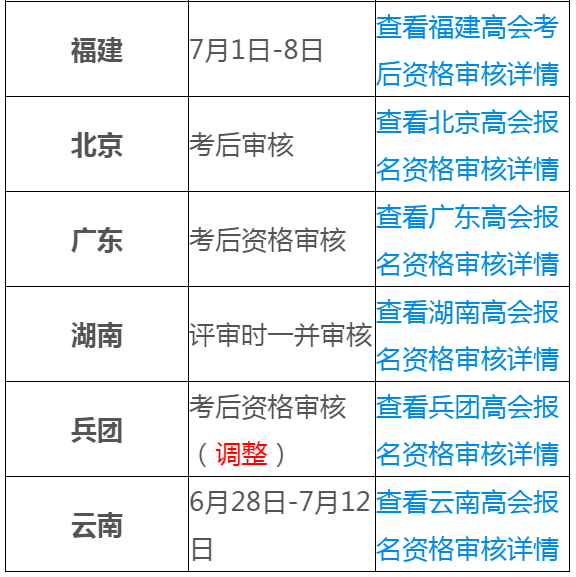 热点资讯 第141页