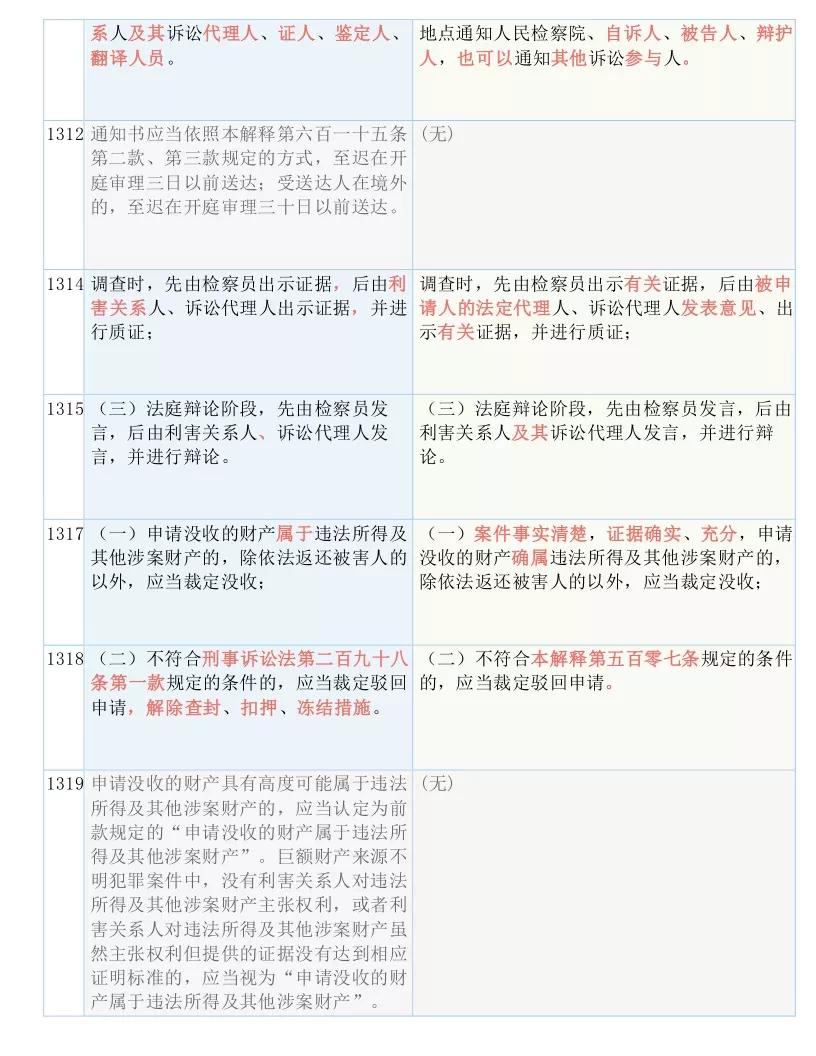 最新看点 第138页