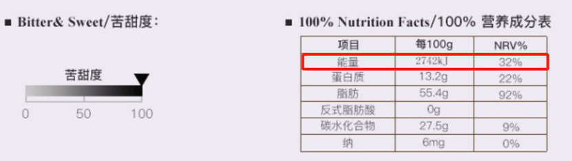 热点资讯 第137页