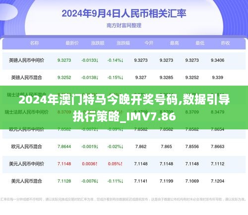 2025年澳门今晚特马,实证解答解释落实_2l86.08.66