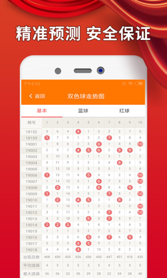 热门新闻 第133页