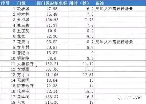 最新看点 第135页