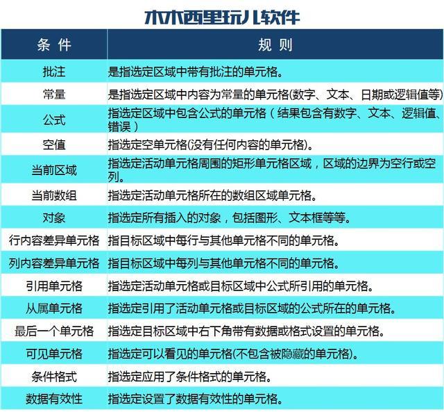 个人博客 第136页