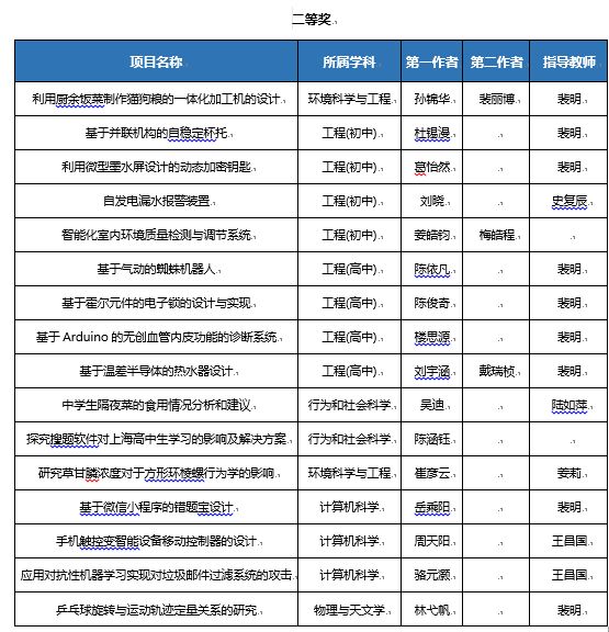 最新看点 第133页