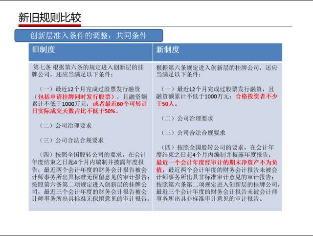 热点资讯 第134页