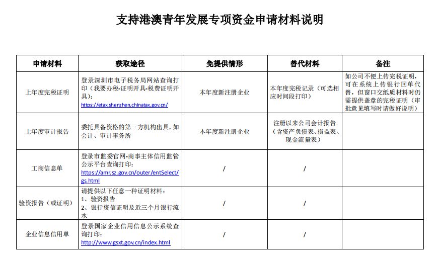 澳门最准三肖三码精准资料,方案校验优化_图像处理版22.33