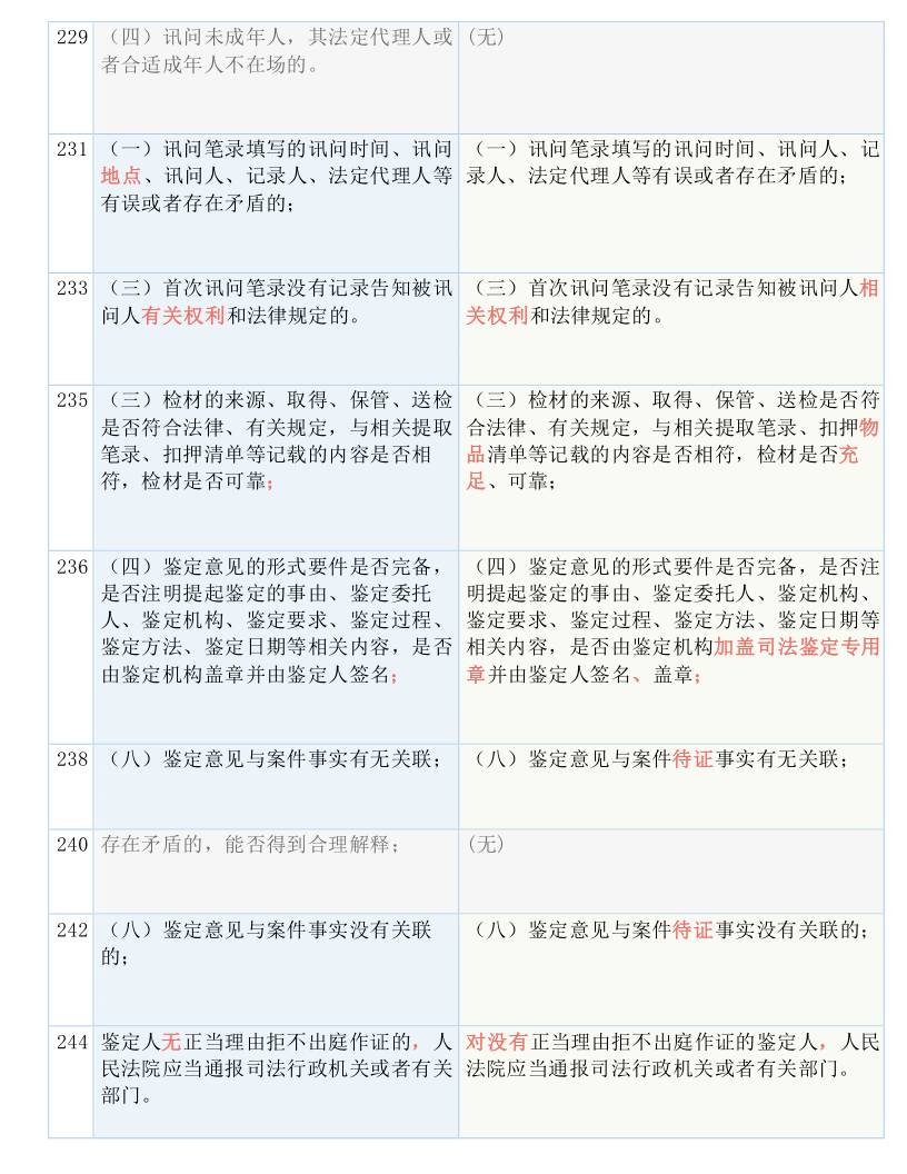 热门新闻 第128页