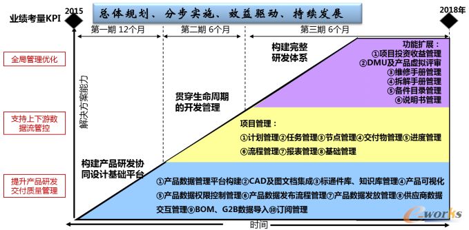 2025澳彩免费精准资料,构建解答解释落实