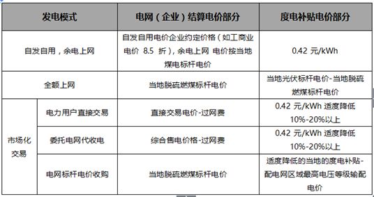 2025年一码一肖100准打开码结果,定量解答解释落实_x7e09.5