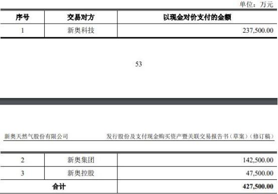 个人博客 第125页