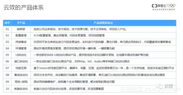 管家婆100期期中管家,精准解答解释落实_0u641.17.66