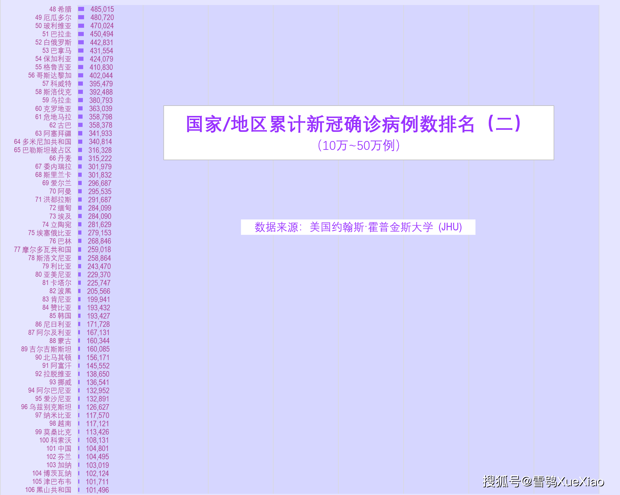 热门新闻 第117页