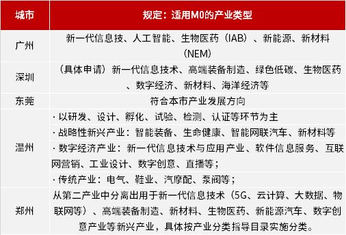 新澳门2025年正版免费公开,前沿解答解释落实_cha40.18.10