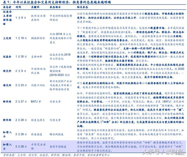 新澳精准资料免费提供,深入释义、解释与落实(第510期)