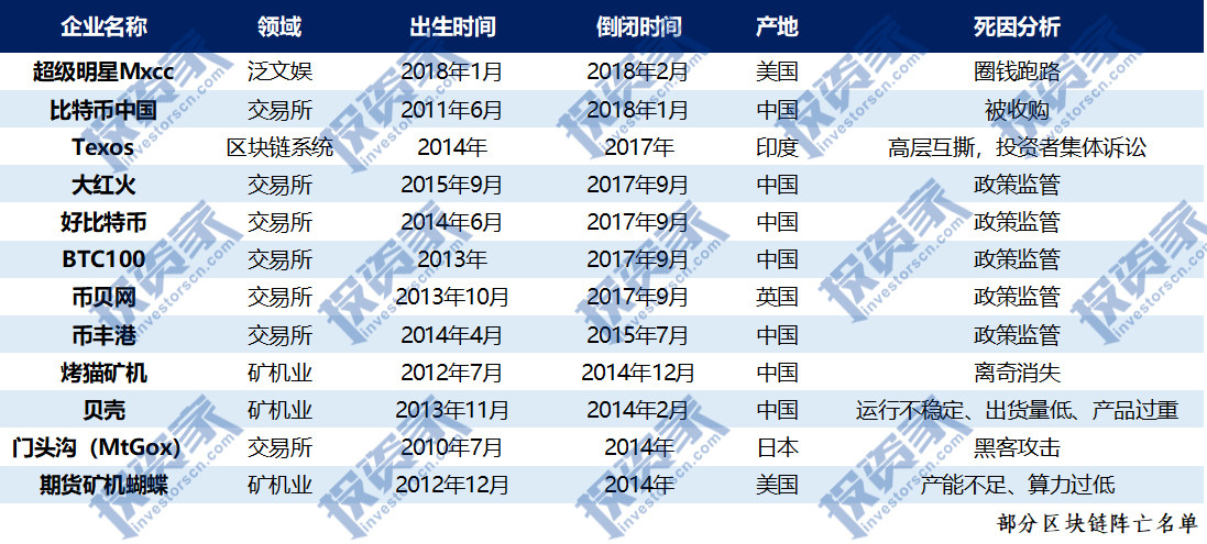最新看点 第116页