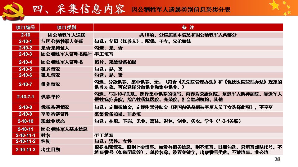 热点资讯 第112页